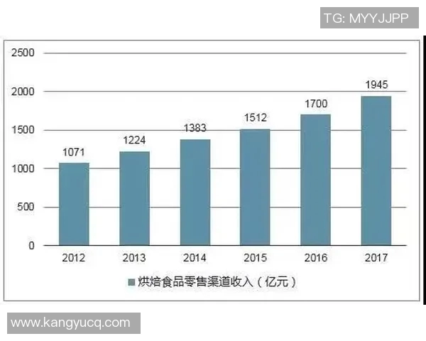 S10SN与JD的全面对比分析谁能在市场竞争中脱颖而出