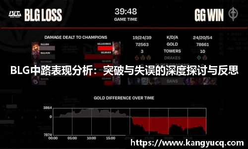 BLG中路表现分析：突破与失误的深度探讨与反思