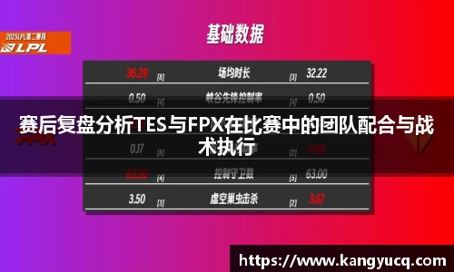 赛后复盘分析TES与FPX在比赛中的团队配合与战术执行