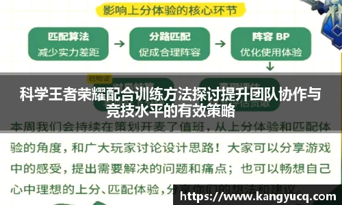 科学王者荣耀配合训练方法探讨提升团队协作与竞技水平的有效策略