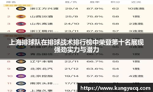 易倍emc官网