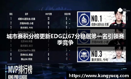 城市赛积分榜更新EDG以67分稳居第一名引领赛季竞争