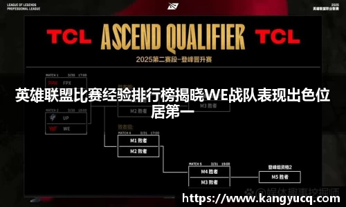 英雄联盟比赛经验排行榜揭晓WE战队表现出色位居第一