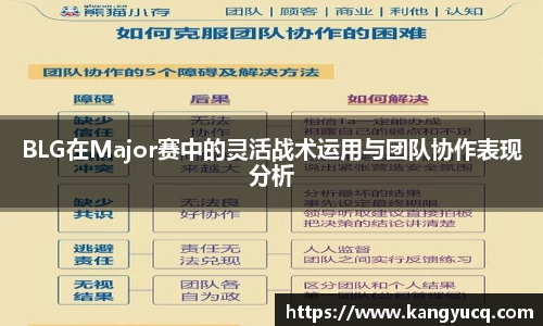 BLG在Major赛中的灵活战术运用与团队协作表现分析