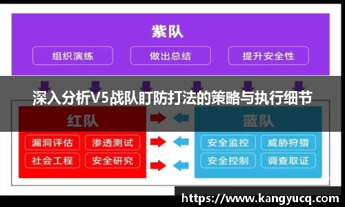 深入分析V5战队盯防打法的策略与执行细节